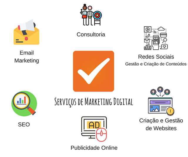 imgMarketing